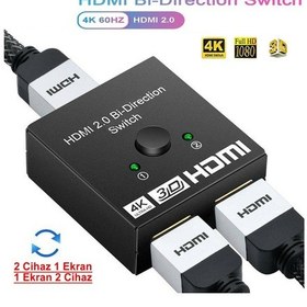 Resim Maxgo MG-2162 2 Port Çift Yönlü 4K HDMI Çoklayıcı Splitter Switch Çoğaltıcı 