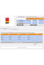 Resim Genel Markalar Avadanlık Setleri Kod1050 