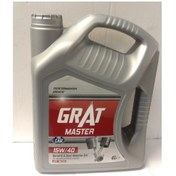 Resim Grat 15w-40 Motor Yagı 4 Lt Apı Sc/cc (615415) 