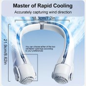 Resim 1 adet Taşınabilir Boyunlu Fan, USB Şarj Edilebilir, Ayarlanabilir Turbo ile AR Turbin Sistemi, Yapraksız Tasarım, Açık Hava Kullanımı, 2400mAh Lityum Pil, Pil/USB Çift Güç Modu, ≤36V 