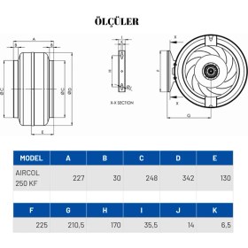 Resim Aırcol Kf - 250 Yuvarlak Kanal Tipi Aspiratör 