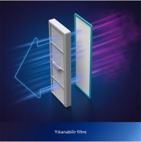 Resim Philips Islak ve Kuru Otomatik Boşaltma İstasyonlu Beyaz Robot Süpürge Beyaz - AYAKKABILIK HEDİYELİ 