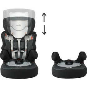 Resim Comfymax Nania Beline 9-36 KG Oto Koltuğu 