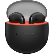 Resim Haylou X1 Neo Siyah Tws Bluetooth 5.3 20S Pil Ömrü Dokunmatik Kablosuz Kulaklık (Haylou Türkiye Garantili) 