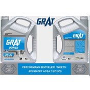 Resim Grat 0w/30 Tam Sentetık Partıkullu Motor Yagı 4lt 