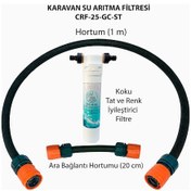 Resim Tat Koku ve Renk Giderici Karavan ve Tekne Su Arıtma Filtre Seti 