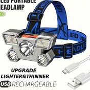 Resim Taşınabilir 5LED Açık Kafa Lambası, Dahili Batarya, USB Şarj Edilebilir, Mat Yüzey, USB Şarj, ≤36V Çalışma Voltajı, LED Işık Kaynağı, ABS Malzeme, Şarj Kablosu Dahil, Seyahat, Kamp, Balıkçılık, Avcılık, Noel, Cadılar Bayramı, Yeni Yıl, Sevgililer Günü, Babalar Günü için İdeal 