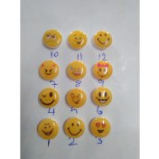 Resim İlhan Düğme Emojoli Bebek Yelek Düğmesi No:2 Deki Model 