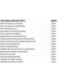 Resim Ortaokul Kırtasiye Seti 2 