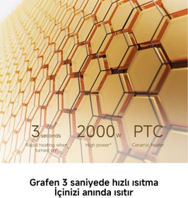 Resim Xiaomi Smart Graphene Heater 2000 W Seramik Isıtıcı (Xiaomi Türkiye Garantili) 