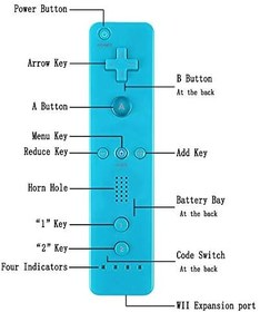 Resim Tevodo Wii Uzaktan Kumanda, 2 Paket Yükseltme Wii Kablosuz Kumanda Wii Wii U ile Uyumlu (Mavi ve Pembe) 