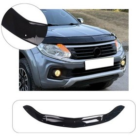Resim Fiat Fullback Uyumlu 2016 Ve Üzeri Abs Kaput Rüzgarlığı 