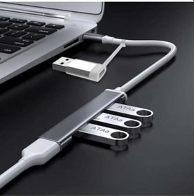 Resim 4 Port'lu Bağlantı İstasyonu Ultra İnce Usb Bölücü Type-c Tipi Çoklu Arayüz Adaptörü Multi Usb Çoklayıcı Diğer 