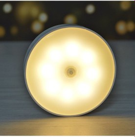 Resim Hareket Sensörlü Usb Şarjli Led Gün Işik Lamba Pop Çok Renkli 