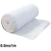 Resim Ev Gereçleri Yangın Battaniyesi Seramik Elyaf Kumaş Yanmaz Battaniye Yanmaz A 