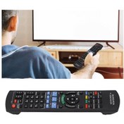 Resim Vkemall N2qayb000780 Modeli Dvd Kumanda, Ir6 Ve Dmrbwt Serisi İçin Uyumlu, Hızlı Tepki Ve Dayanıklı Tuşlar İle Pil Dahil Değil 