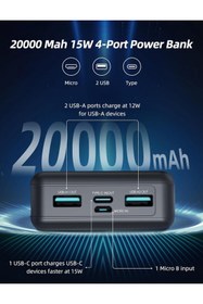 Resim Ravpower PB1216 Su Geçirmez 20000 Mah Pd 15W 4 Port Powerbank 