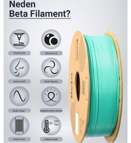 Resim Beta Pla High-speed Filament Aqua Green 