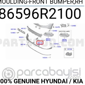 Resim Kia Sportage Ön Tampon Bakalit Sağ Orjinal | 86596R2100 