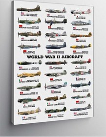 Resim Kanvas Tablo 2. Dünya Savaşı Uçakları, 50cm X 70cm 