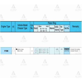 Resim RIK 26020-STD Segman Carry 90-98 1.0 65.00Mm F10A Std (Krom Kaplama) Takım 