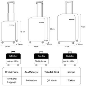 Resim Reymond Luggage PC Venüs Aurora Serisi Valiz, Bordo - Kabin Boy Bordo 