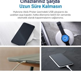 Resim Hybrone USB ve Type-C Girişli Akım Korumalı Dörtlü Wi-Fi Akıllı Priz, 16 Amper, Enerji İzleme, Uygulama ile Uzaktan Kontrol 