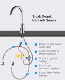 Resim EYM Ticaret Sıcak Soğuk Fotoselli Sensörlü Lavabo Evye Batarya Musluk 