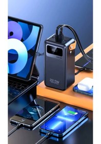 Resim Büro Ev Ofis Cihazları İçin 60000mah Hızlı Şarj Özellikli Powerbank 