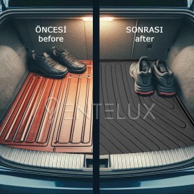 Resim Entelux Nissan Micra 2019 Sonrası Ile Tam Uyumlu Bagaj Havuzu 