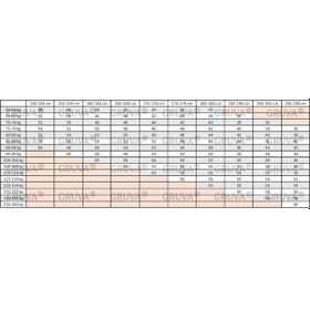 Resim Gruva Erkek Regular Fit Normal Kesim Likralı Esnek Rahat Mevsimlik Gabardin Keten Pantolon Lacivert 
