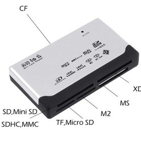 Resim Cazipshop Canon Nikon Uyumlu USB Kart Okuyucu CF SD 