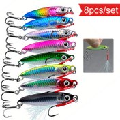 Resim AVLCOAKY 8 Parça Batan Jig Balık Seti, 0.25oz Paslanmaz Çelik ve Kurşun Olta Jigleri, Tuzlu Su ve Tatlı Su Olta Avı için Mikro Döküm Olta Yemleri 