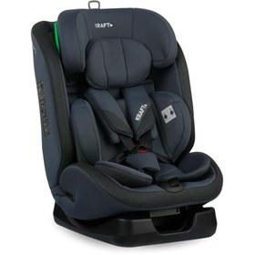 Resim Kraft Turbo i-Size 40-150 cm (0-36 Kg) Oto Koltuğu Gri 