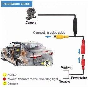 Resim Gece Görüşlü Led Işıklı Araç Arka Kamera N11.190 