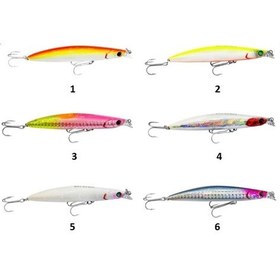 Resim Oskar Cgr 8.8cm 16.5 Gr Maket Balık 