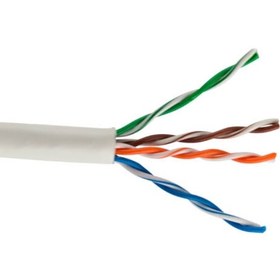 Resim Cat5 Utp Kablo 24Awg 