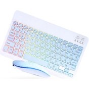 Resim Büro Ev Ofis Bilgisayarı İçin Yeşil Rgb Işıklı Klavye Mouse Seti Diğer 