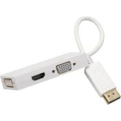 Resim Wozlo Displayport To HDMI VGA DVI Çevirici Adaptör Kablosu 