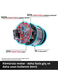 Resim Einhell Expert GE-LC 18/25 Li Bl - Solo Kömürsüz Akülü Ağaç Kesme Makinesi 