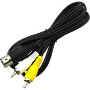 Resim Mangsgd Oyun Kablosu Nikel Kaplama Konnektör Mükemmel Bağlantı Video Kablosu Rca Kablosu (Yurt Dışından) 