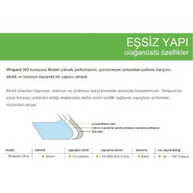 Resim essida Renault Clio Alpine Paket 2024 Multimedya Uyumlu 9H Nano Ekran Koruyucu 2024 