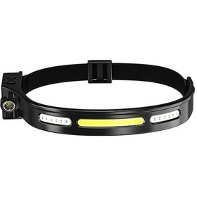 Resim Hubstein Sensörlü Şarj Olabilir Cob Led Ve Xpe 5 Mod Kafa Lambası Siyah 