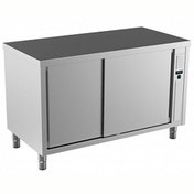 Resim Electrolux Professional Sıcaklık Dolabı Pass-Thru 1 Ara Raf Ve 4 Kayar Kapılı (6 Ayaklı) - 2000 MM TCD2000EN 