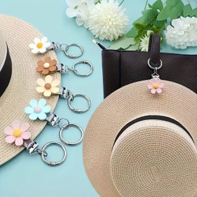 Resim 1 adet Şık Renkli Çiçekli Seyahat Şapkası Klipsi, Moda Gözlük Tutucu, Kadınlar için Uygun El Çantaları, Valizler, Cüzdanlar, Sırt Çantaları, Hafif ve Çok Yönlü Seyahat Aksesuarları 