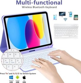 Resim UnDePlus Apple iPad 10. Nesil 10.9 2022 için Kılıf Kablosuz Klavyeli için Kılıf Mobax Türkçe Klavye A2696 A2757 A2777 Lila 