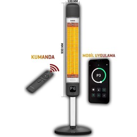 Resim Luxeva Smart-Fr Akıllı Karbon Infrared Ayaklı Elektrikli Isıtıcı Elektrikli Soba IP55 Su Geçirmezlik 2500W 