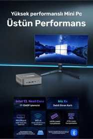 Resim RaXius Momentum CD-I13U006 i3-1315U 16GB 1TBSSD+1TBSSD FreeDOS Mini PC 