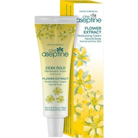 Resim El Kremi Klasik Tüp 30 ml - STD / STD 