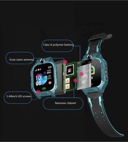 Resim Onkatech Lbs'li Sesli Konuşma Özellikli Sim Kartlı Akıllı Çocuk Takip Saati-yeşil 